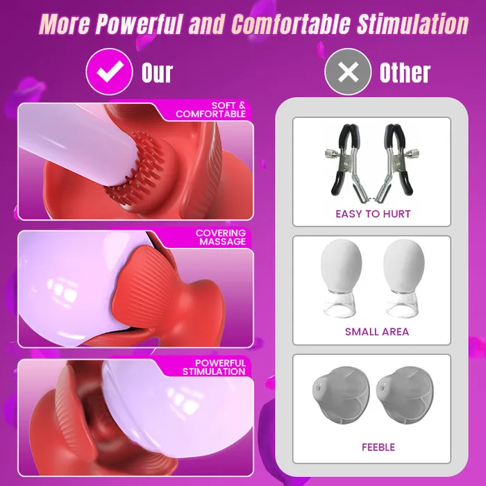 Acmejoy 10 Pinching 10 Vibrating Nipple Toys Nipple Vibrator AcmeJoy Female Sex Toys