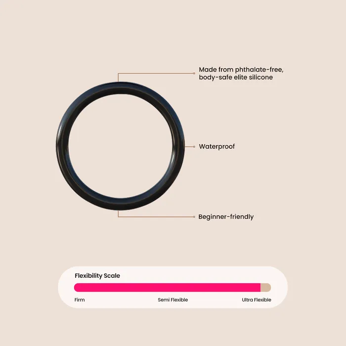 Fantasy CRingz Silicone 3Ring Stamina Set penis rings Pipedream Products Male Sex Toys