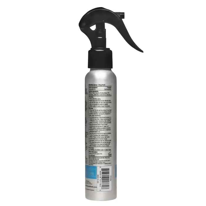 Anal Tom of Finland Tom of Finland Deep Throat Spray