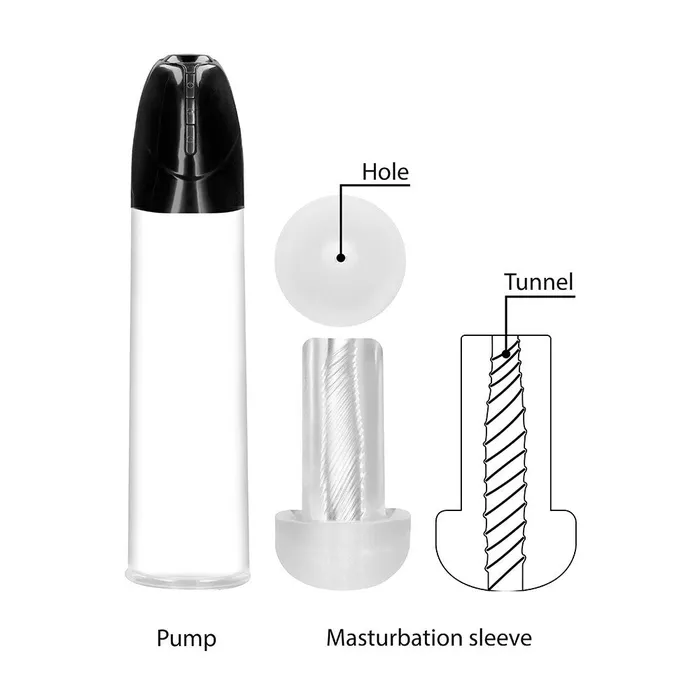 Shots Toys Female Sex Toys Pumped Rechargeable Smart Cyber Pump Shots Toys Female Sex Toys Pumped Rechargeable Smart Cyber Pump